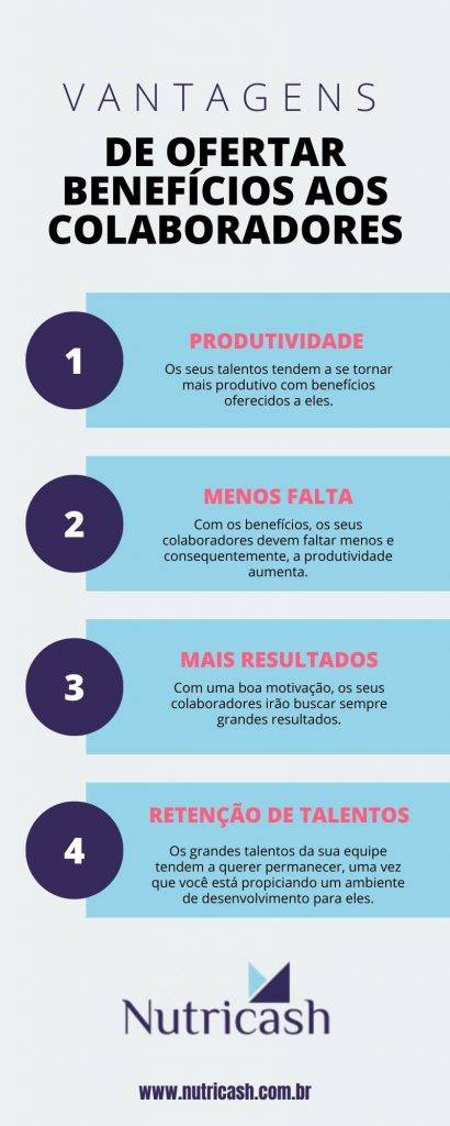 infográfico com as principais vantagens de ofertar benefícios aos colaboradores para reter talentos