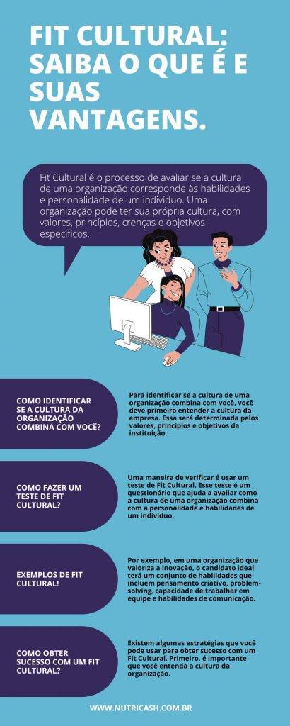 A cultura organizacional é um elemento-chave para o sucesso de qualquer empresa. Envolve princípios, padrões de comportamento, valores e crenças compartilhados entre os membros da organização. Um dos principais desafios que as empresas enfrentam é a criação de uma cultura que seja harmoniosa, produtiva e inclusiva. Uma das melhores maneiras de conseguir isso é através do fit cultural. O fit cultural é o processo de adaptação de membros e candidatos à cultura organizacional de uma empresa. Neste artigo, vamos discutir os conceitos fundamentais de fit cultural e explicar como ele pode ajudar a sua empresa a alcançar seus objetivos.